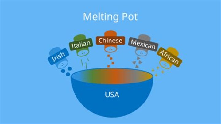 A Melting Pot Of Cultures